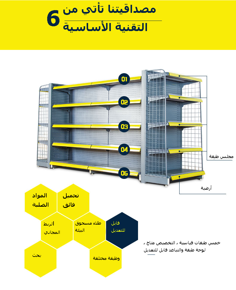 سوبر ماركت مزدوج من جانب الجندول