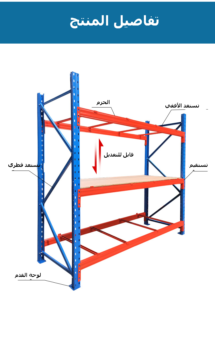الثقيلة تخزين الرف الصناعية مستودع لوحة تخزين الرف